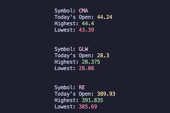 Stockr returning the stock winners and losers of the day